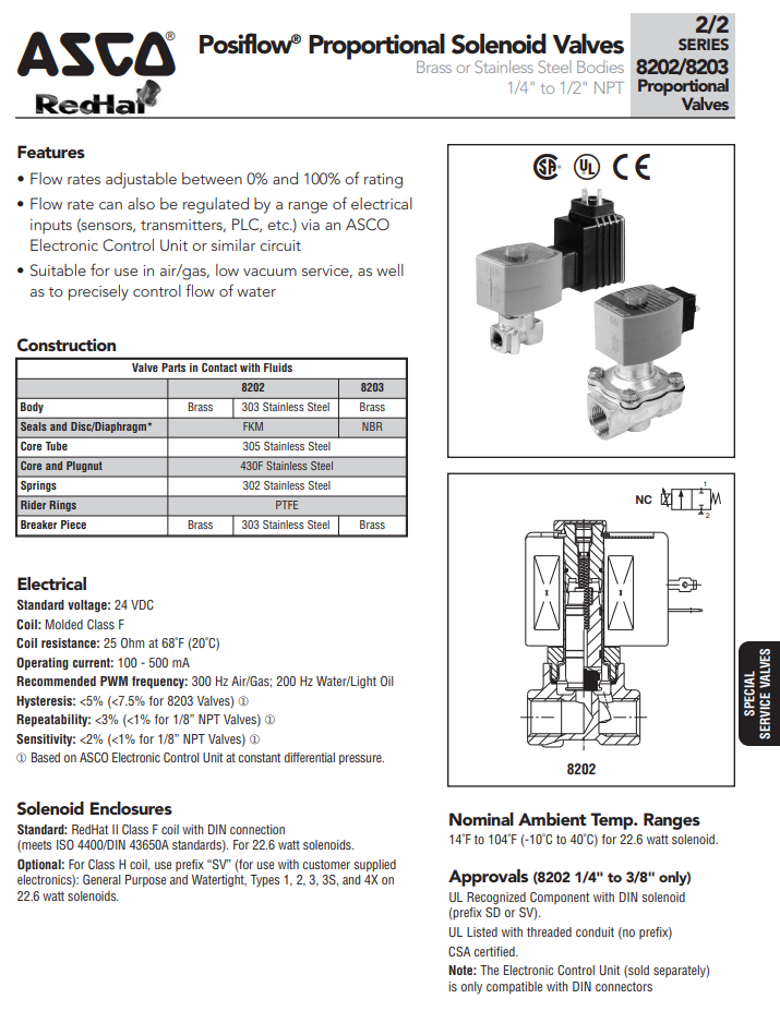 ASCO Proportional solenoid valve series 8202, 8203 Cao Đạt TAE Co.,LTD